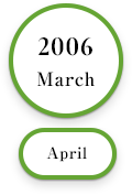 March,2006