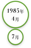1985年4月・7月