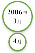 2006年3月4月