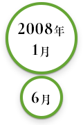 2008年1月6月