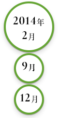 2014年2月9月