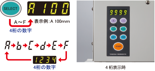 XCUT-150｜テープディスペンサー製品情報｜ヤエス軽工業株式会社